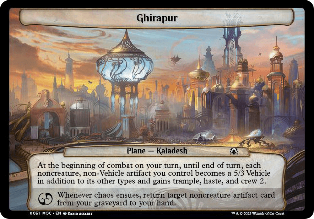 Ghirapur